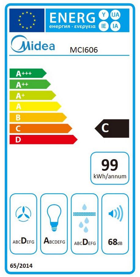 Energoefektivitātes marķējums