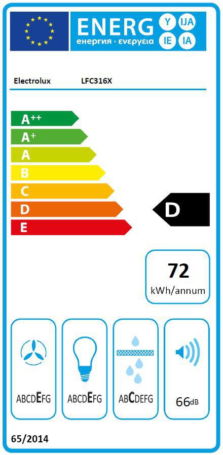 Energoefektivitātes marķējums