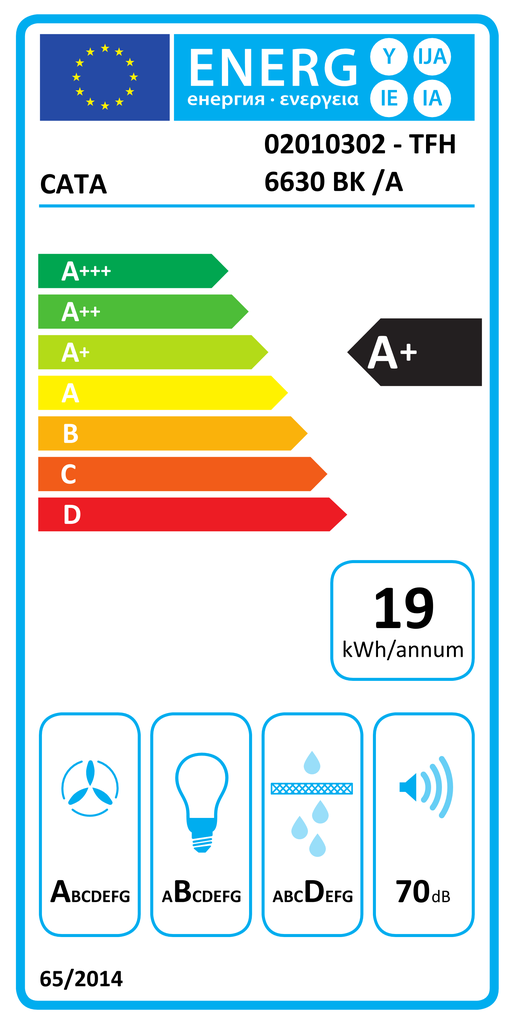 Energoefektivitātes marķējums