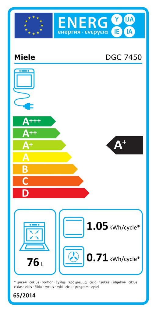 Energoefektivitātes marķējums