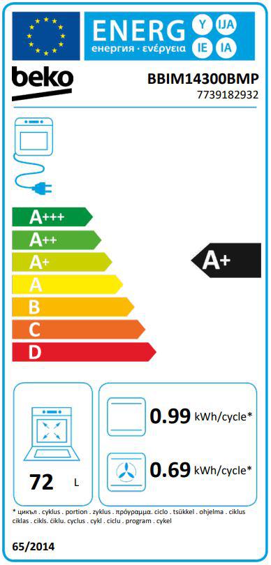 Energoefektivitātes marķējums