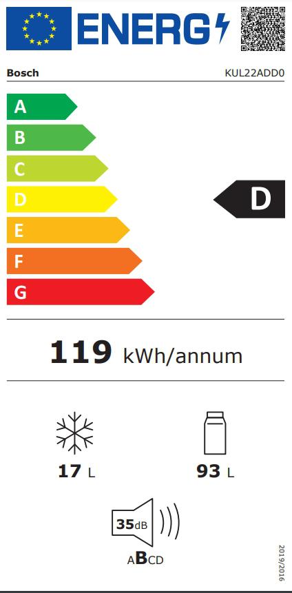 Energoefektivitātes marķējums