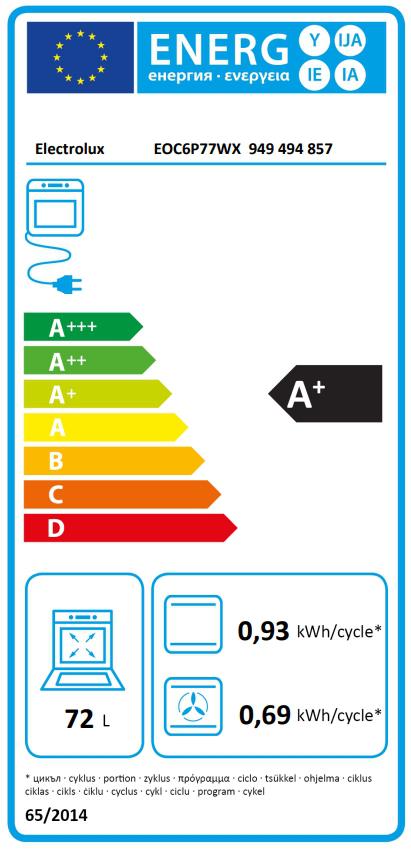 Energoefektivitātes marķējums