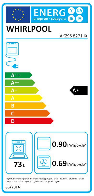 Energoefektivitātes marķējums