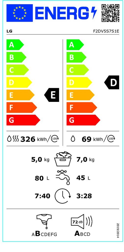 Energoefektivitātes marķējums