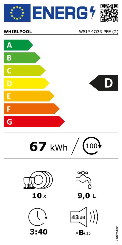 Energoefektivitātes marķējums