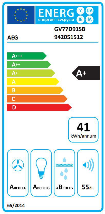 Energoefektivitātes marķējums