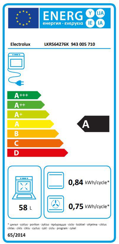 Energoefektivitātes marķējums