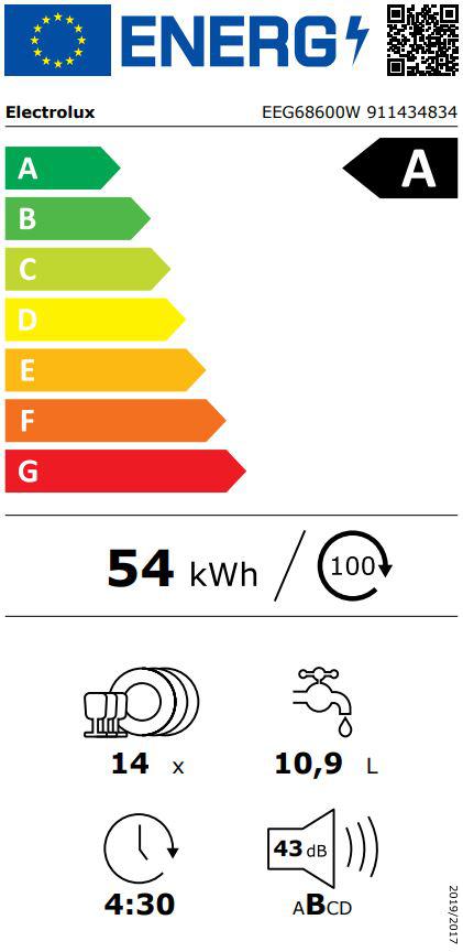 Energoefektivitātes marķējums