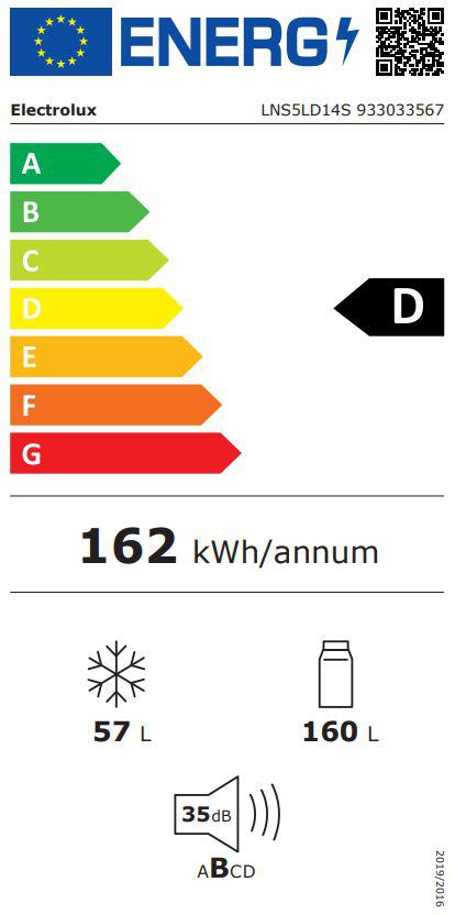 Energoefektivitātes marķējums