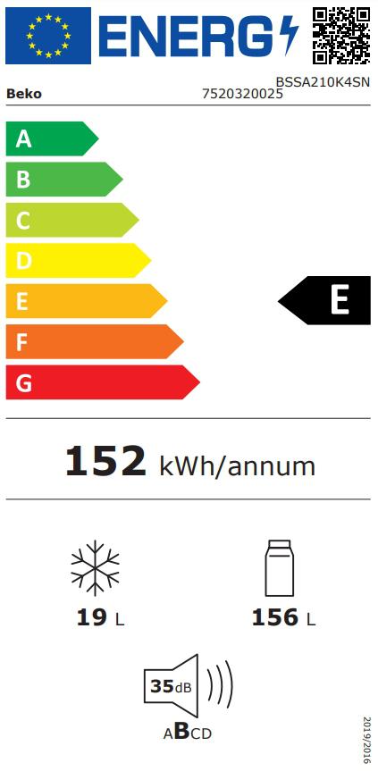 Energoefektivitātes marķējums