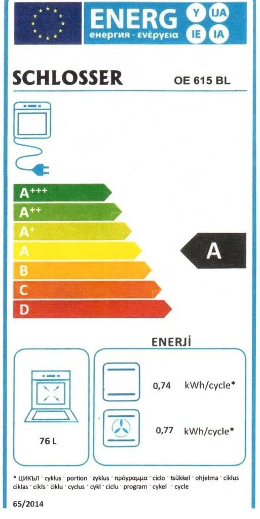 Energoefektivitātes marķējums