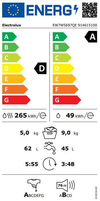 Energoefektivitātes marķējums