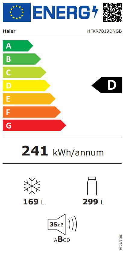 Energoefektivitātes marķējums