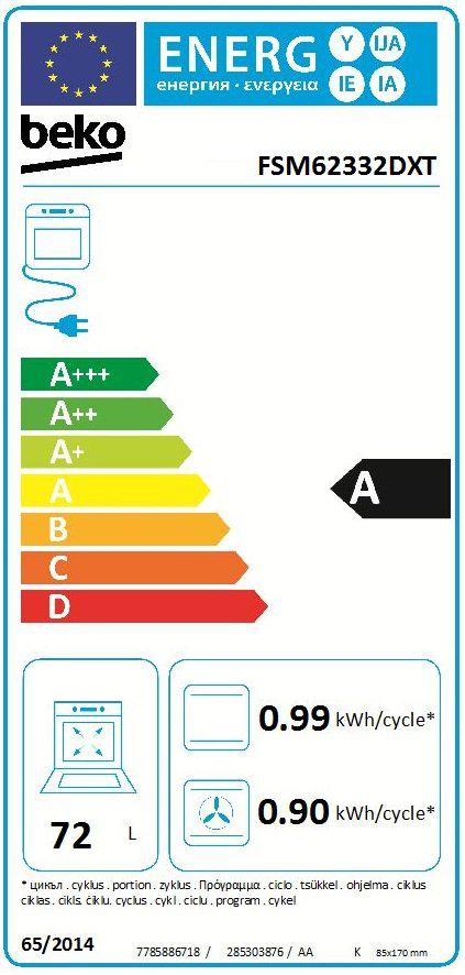 Energoefektivitātes marķējums