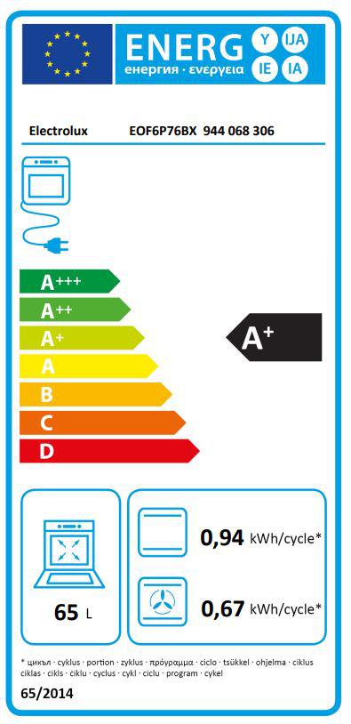 Energoefektivitātes marķējums