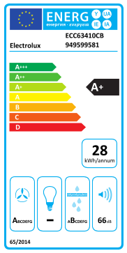 Energoefektivitātes marķējums