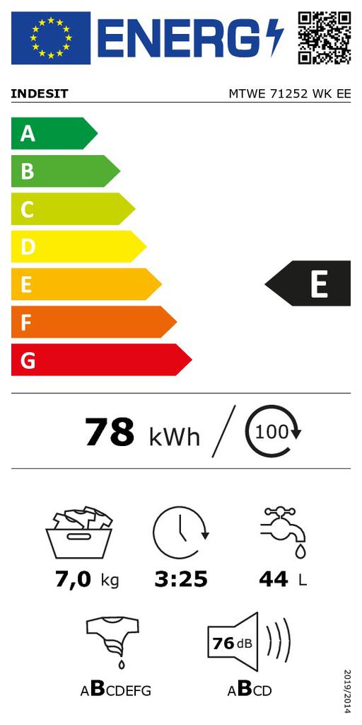 Energoefektivitātes marķējums