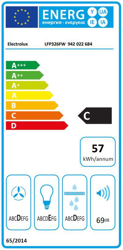 Energoefektivitātes marķējums