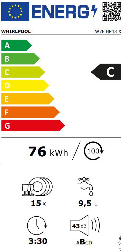 Energoefektivitātes marķējums