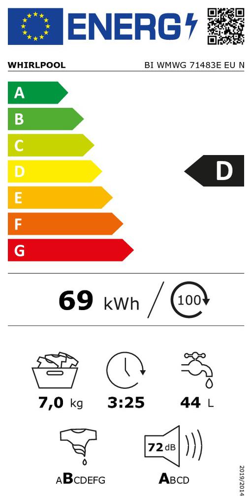 Energoefektivitātes marķējums