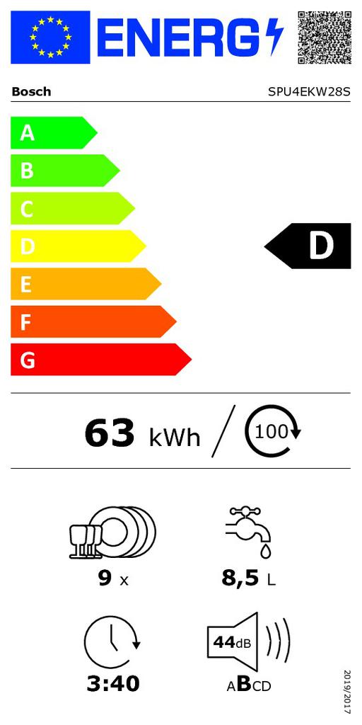 Energoefektivitātes marķējums