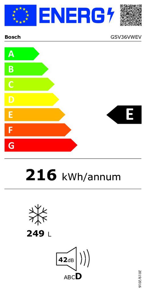 Energoefektivitātes marķējums