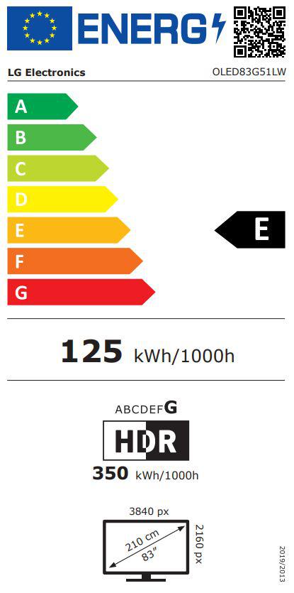 Energoefektivitātes marķējums
