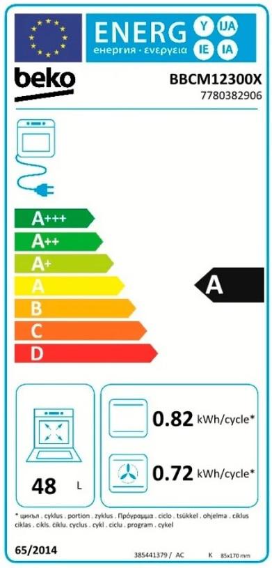 Energoefektivitātes marķējums