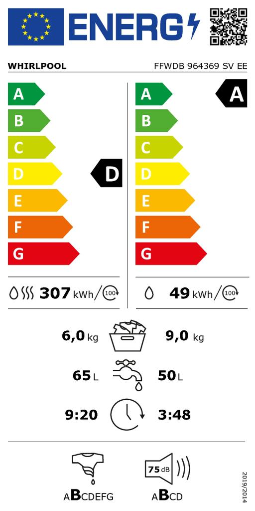 Energoefektivitātes marķējums