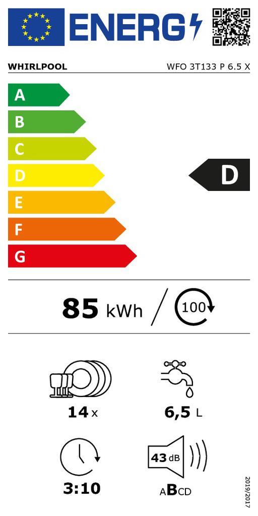 Energoefektivitātes marķējums