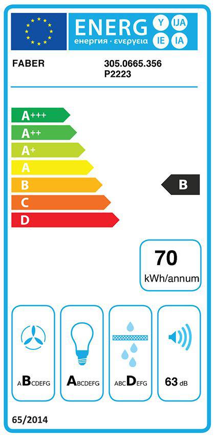 Energoefektivitātes marķējums