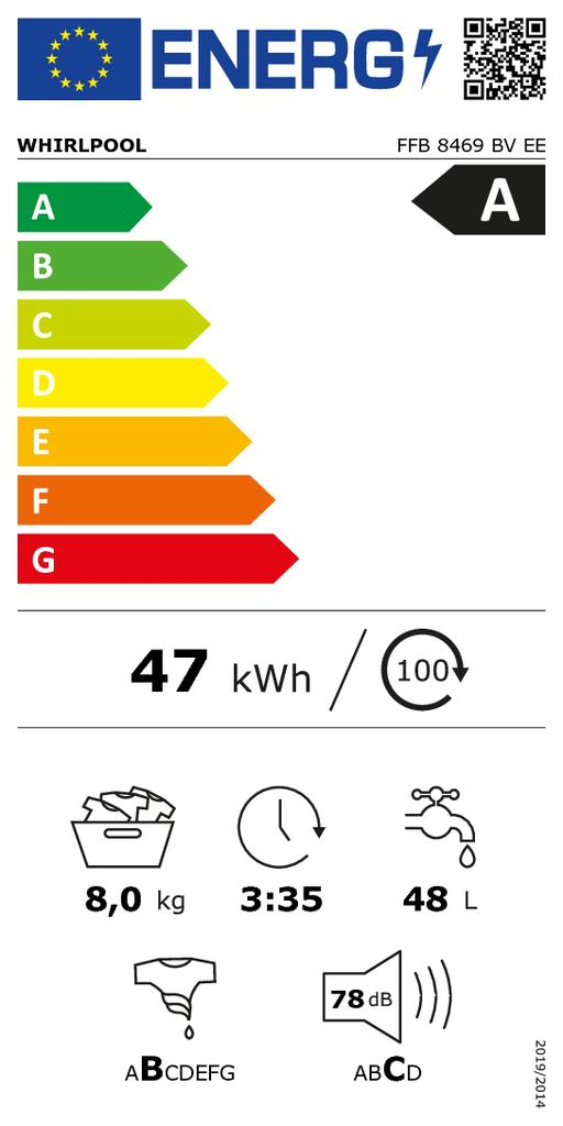 Energoefektivitātes marķējums