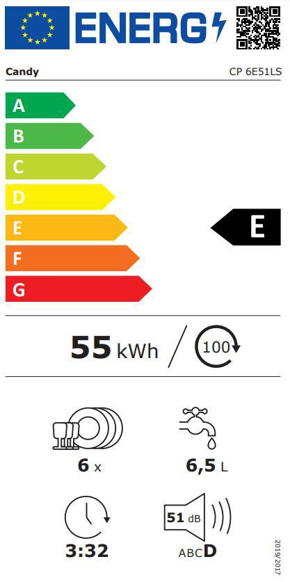 Energoefektivitātes marķējums