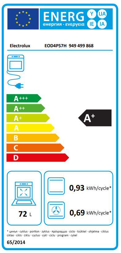 Energoefektivitātes marķējums