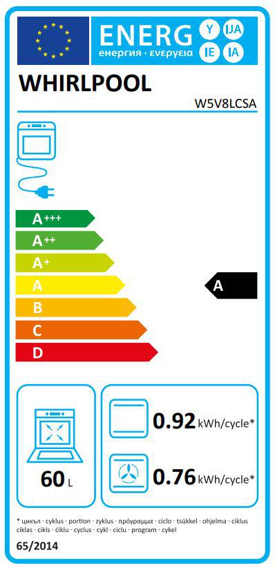 Energoefektivitātes marķējums