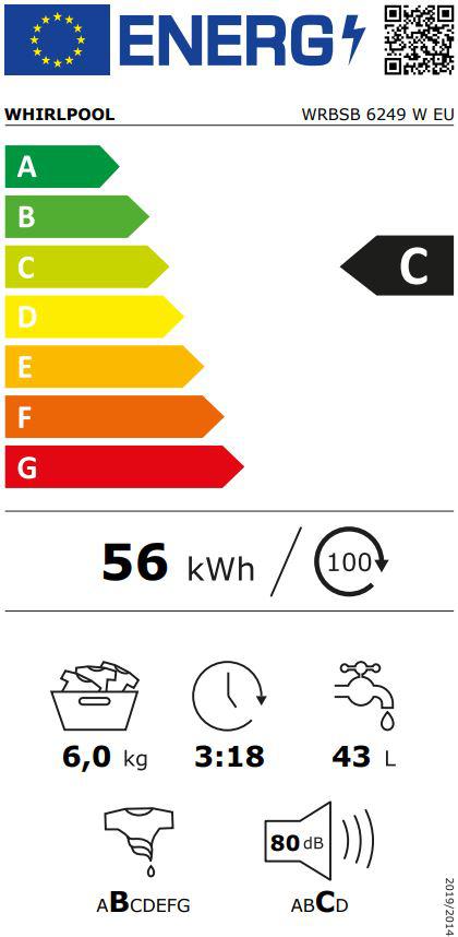 Energoefektivitātes marķējums