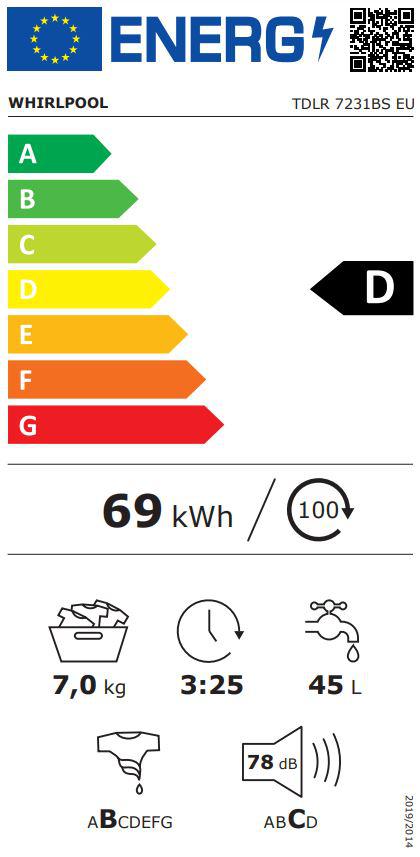 Energoefektivitātes marķējums