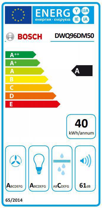 Energoefektivitātes marķējums