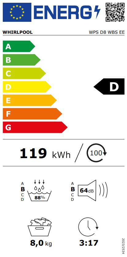 Energoefektivitātes marķējums