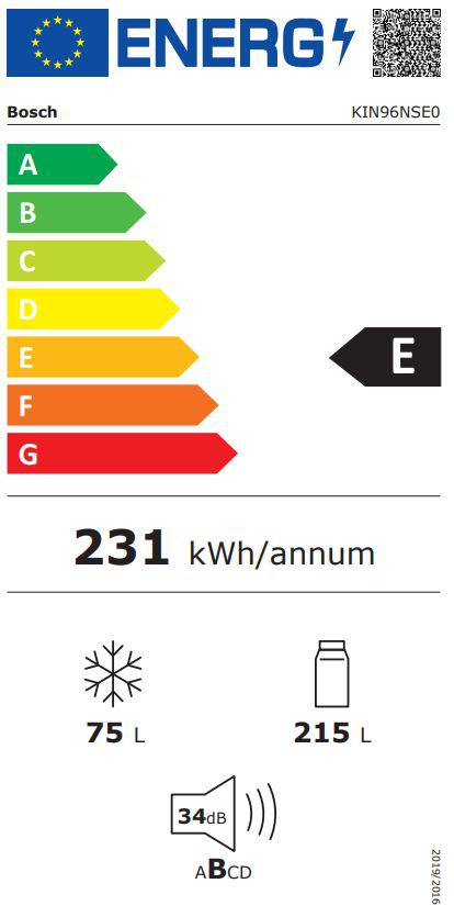 Energoefektivitātes marķējums