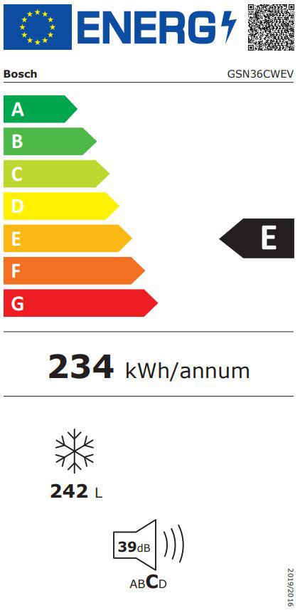 Energoefektivitātes marķējums