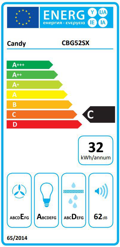 Energoefektivitātes marķējums
