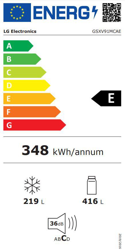 Energoefektivitātes marķējums
