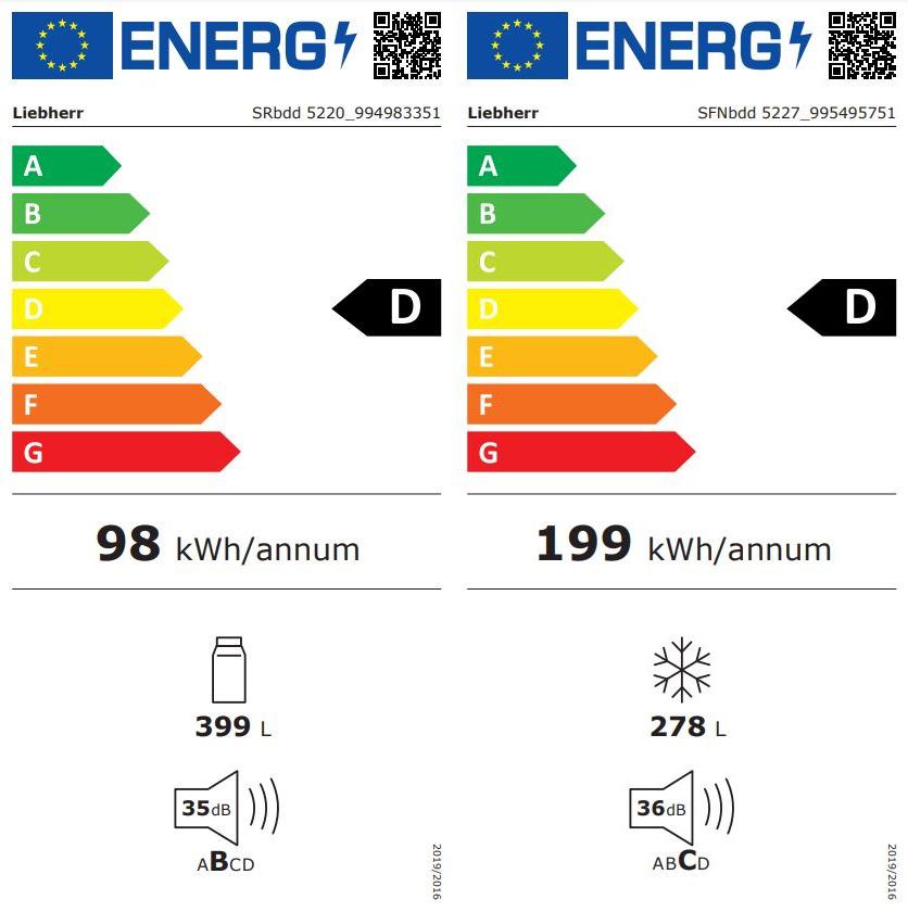 Energoefektivitātes marķējums
