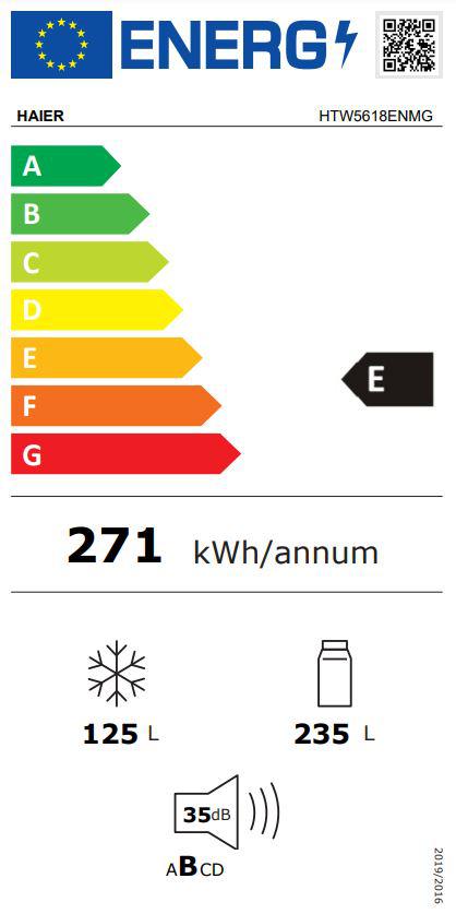 Energoefektivitātes marķējums