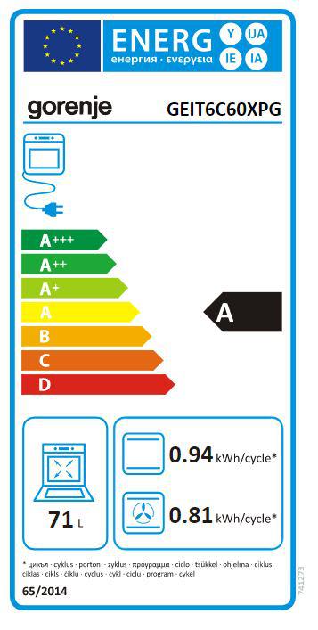 Energoefektivitātes marķējums