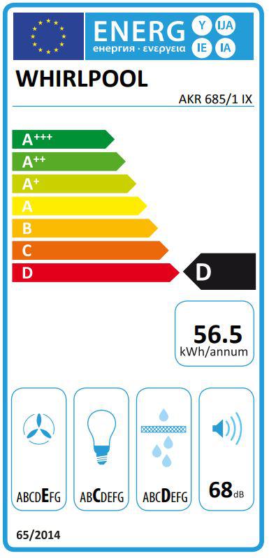 Energoefektivitātes marķējums