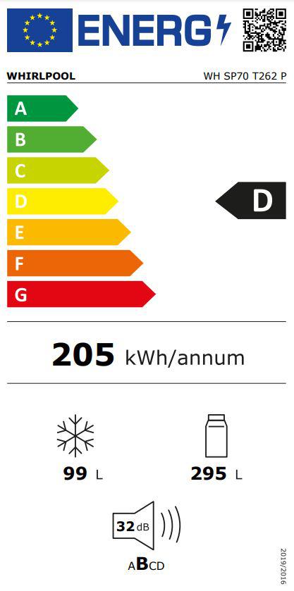 Energoefektivitātes marķējums
