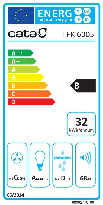 Energoefektivitātes marķējums